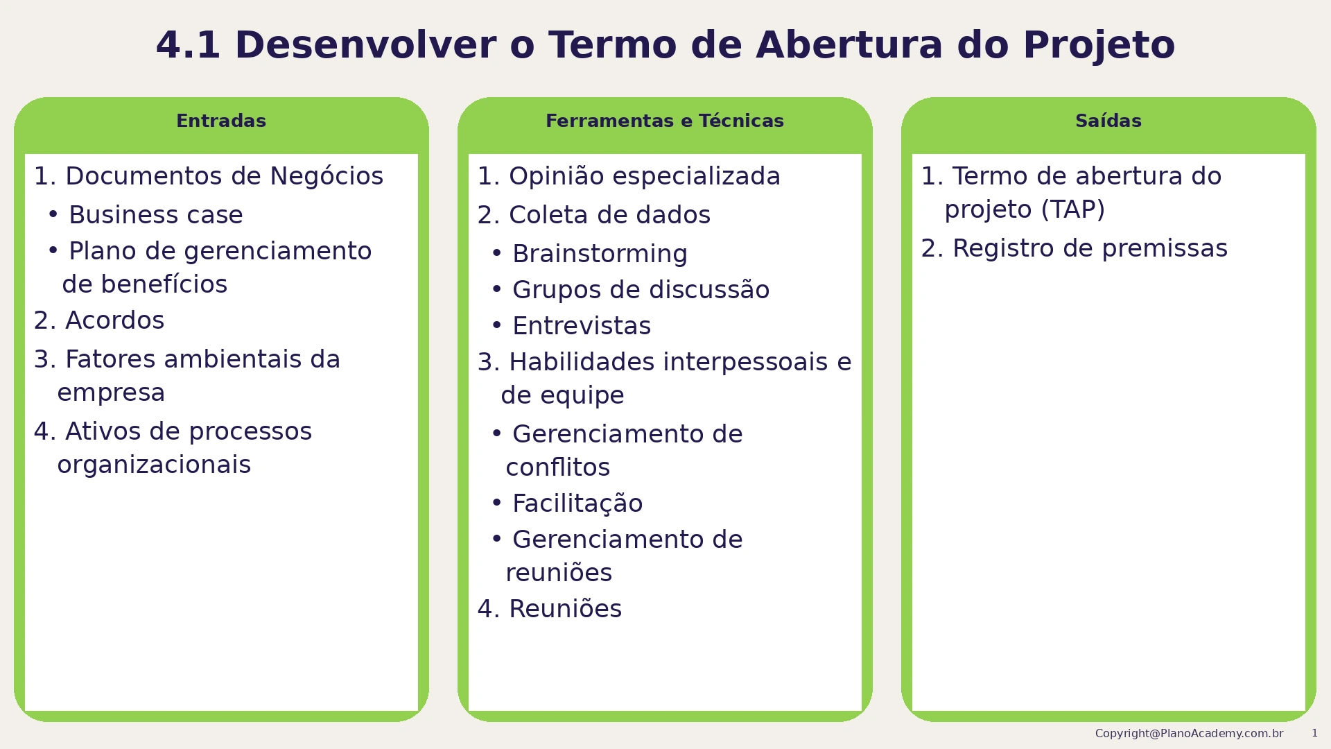 4.1 Desenvolver o Termo de Abertura