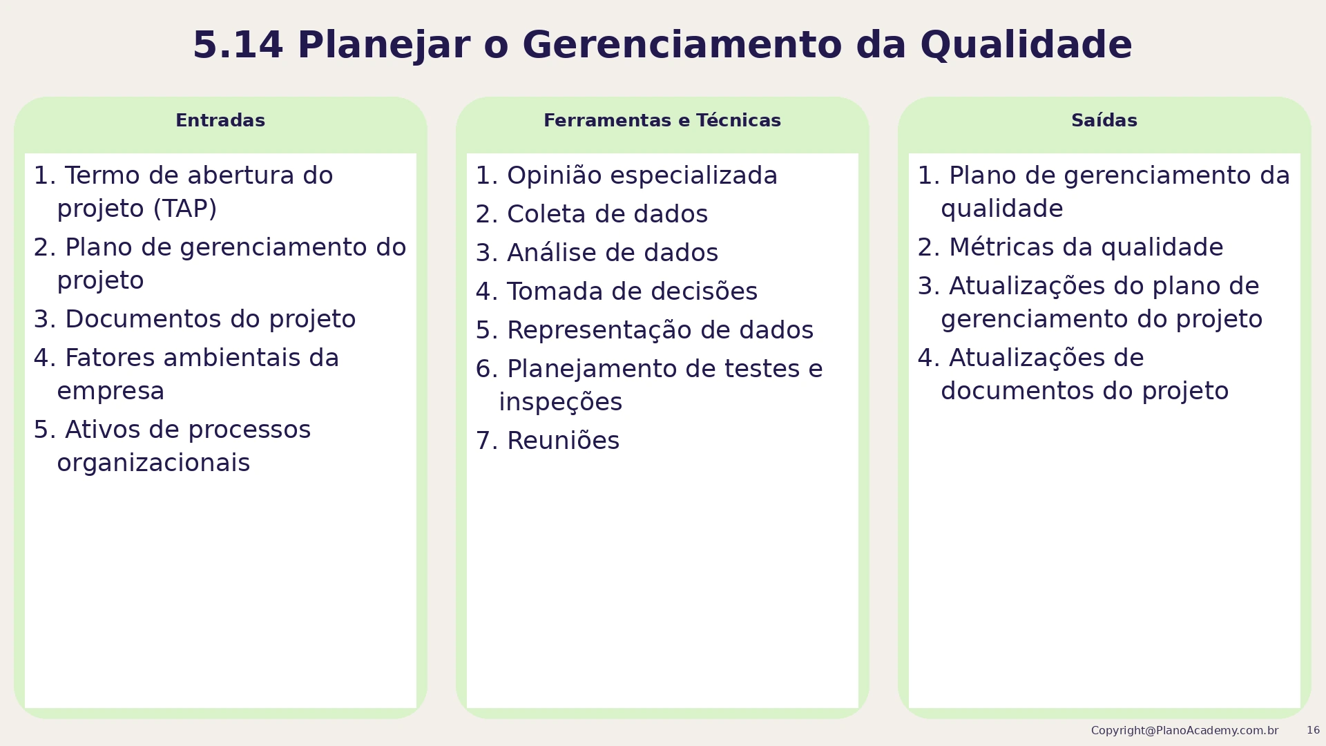 5.14 Planejar o gerenciamento da qualidade