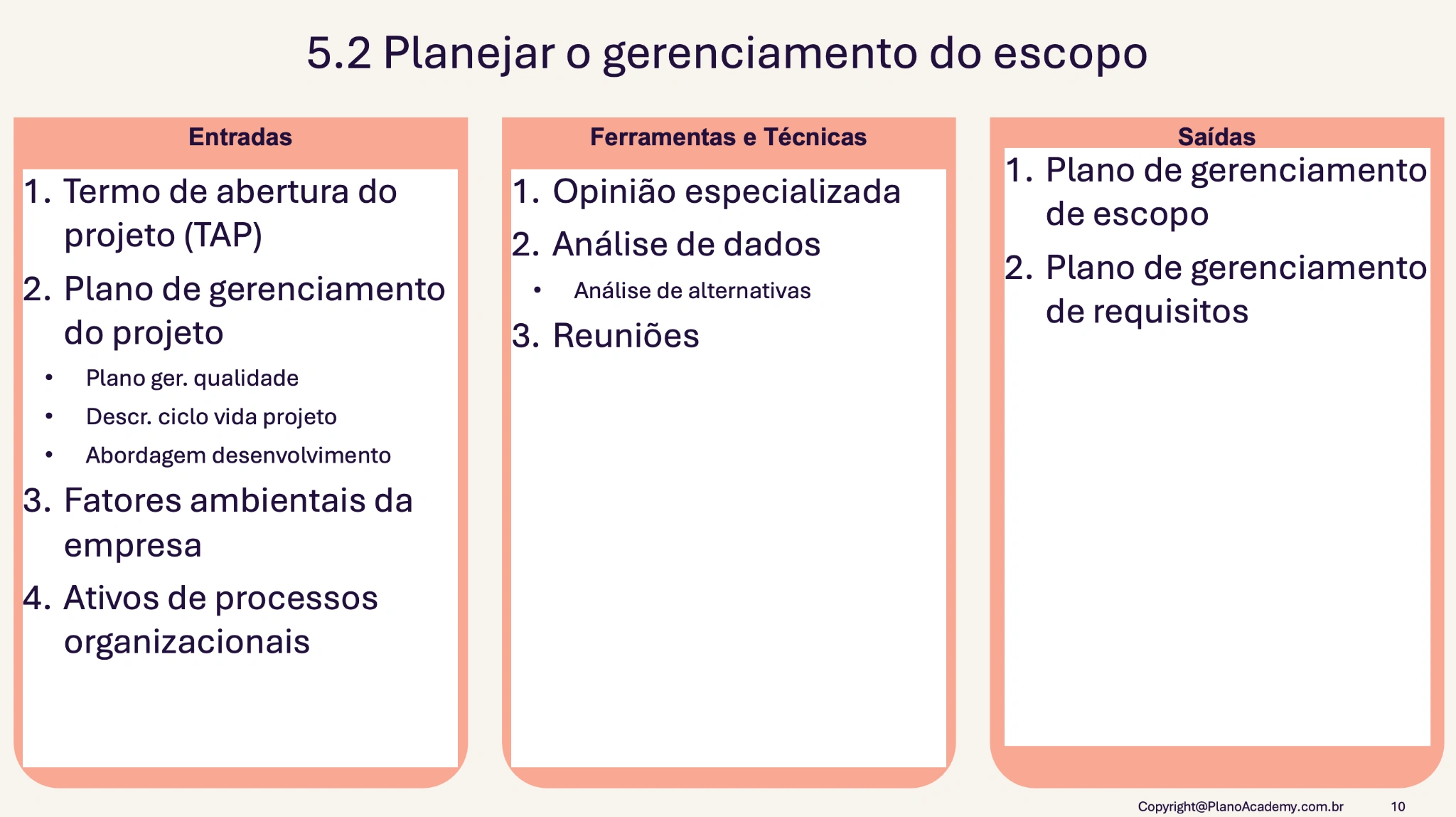 5.2 Planejar o gerenciamento do escopo