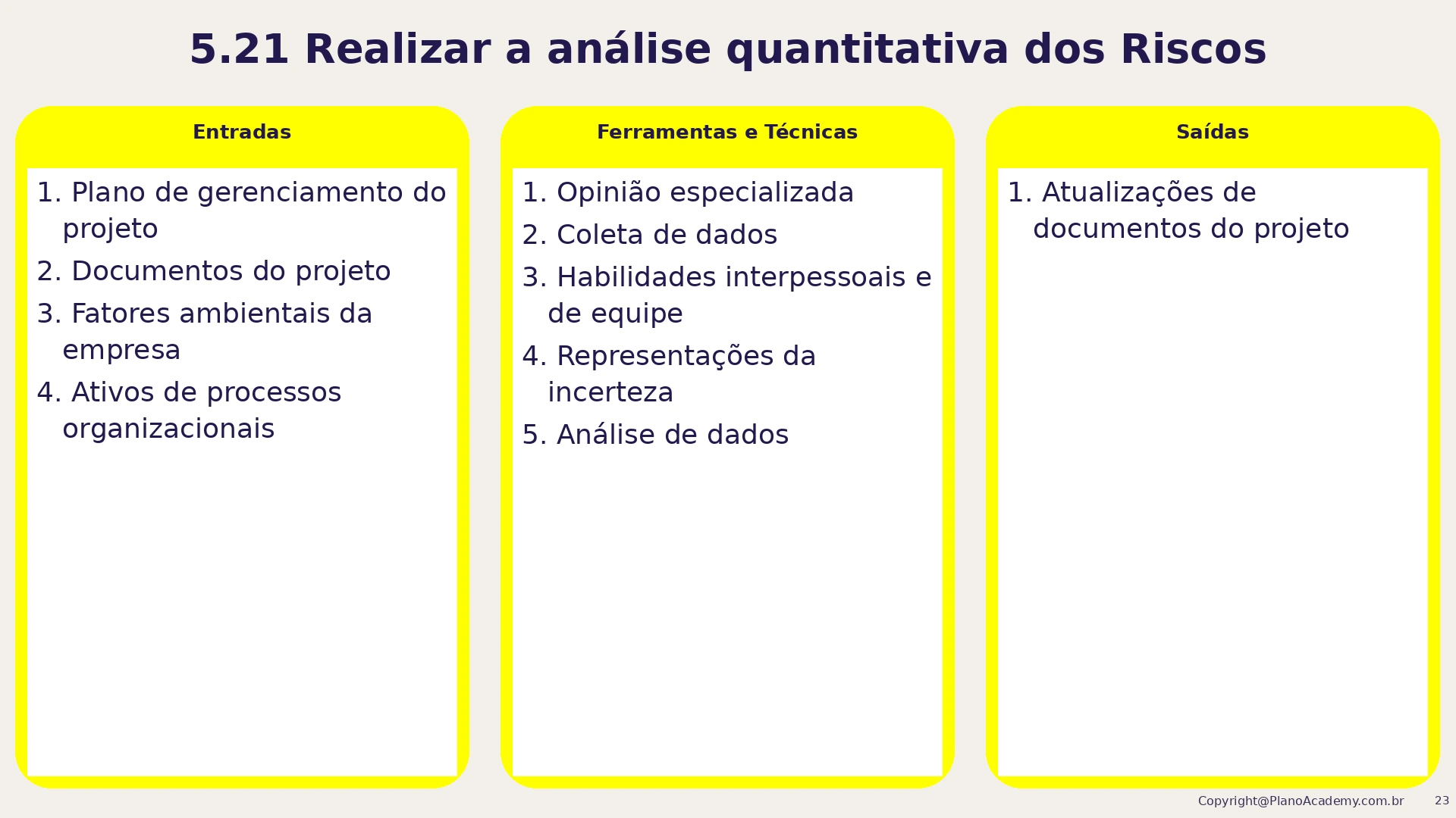 5.21 Realizar análise quantitativa