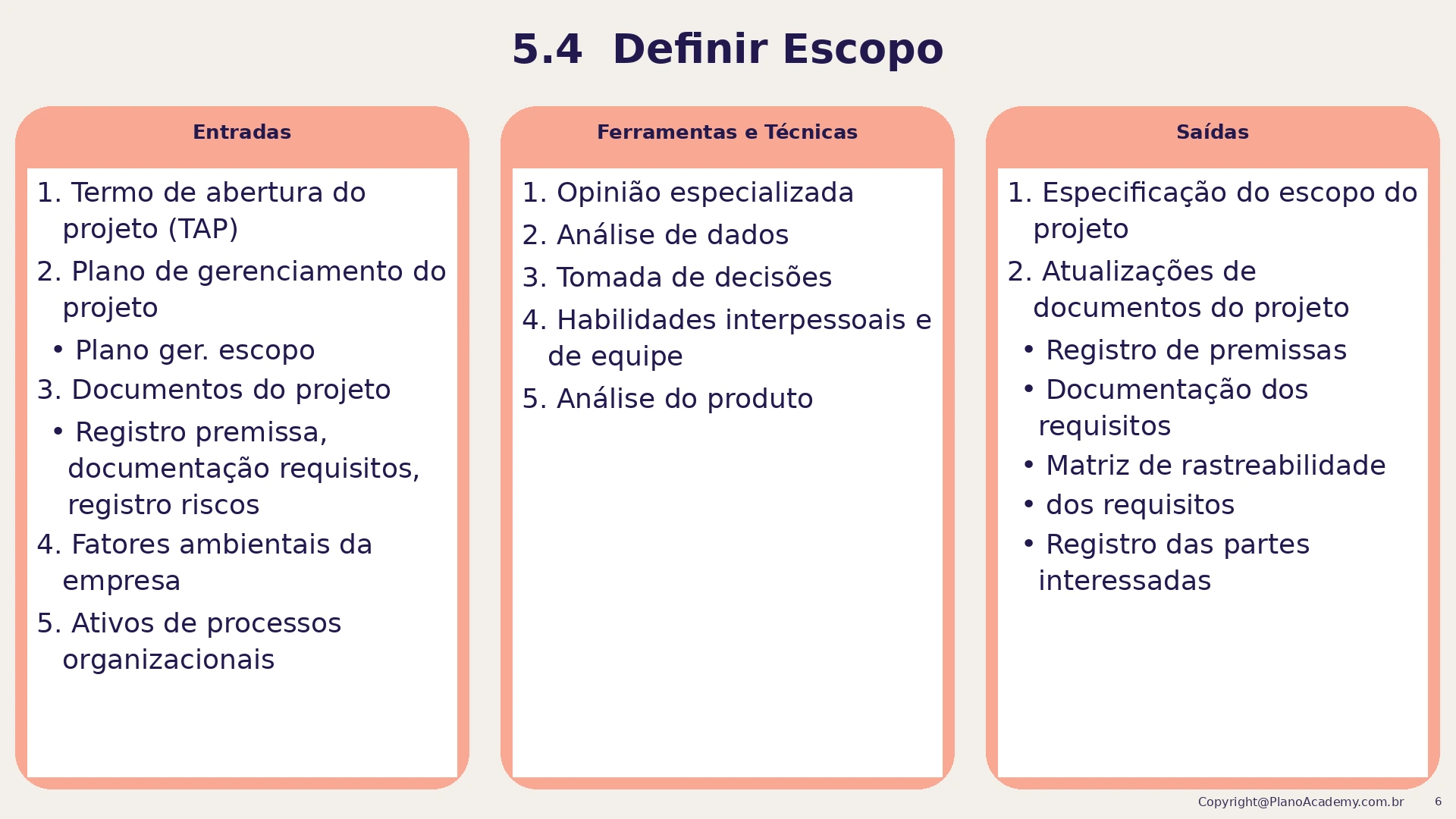 5.4 Definir o escopo