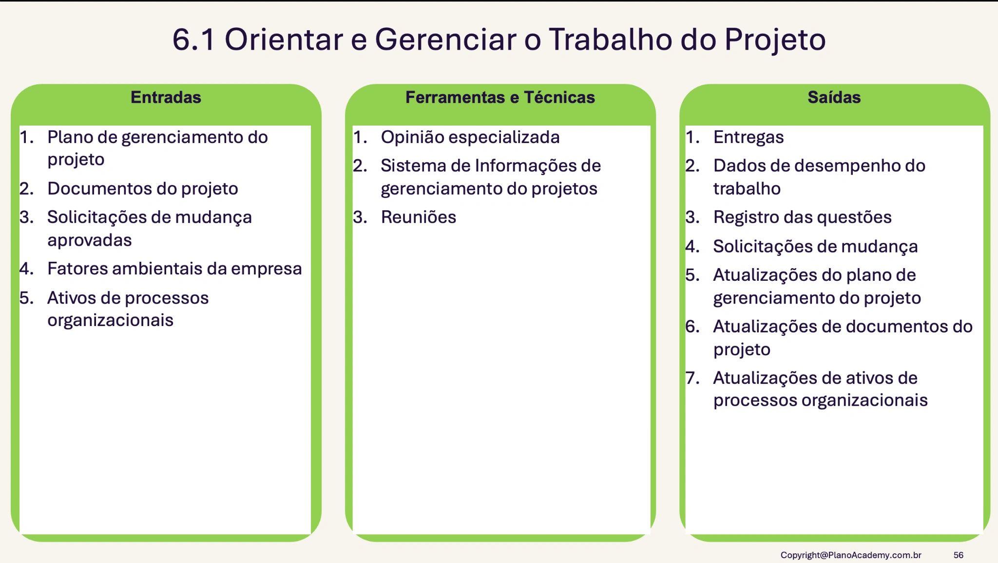 6.1 Orientar e gerenciar o trabalho do projeto
