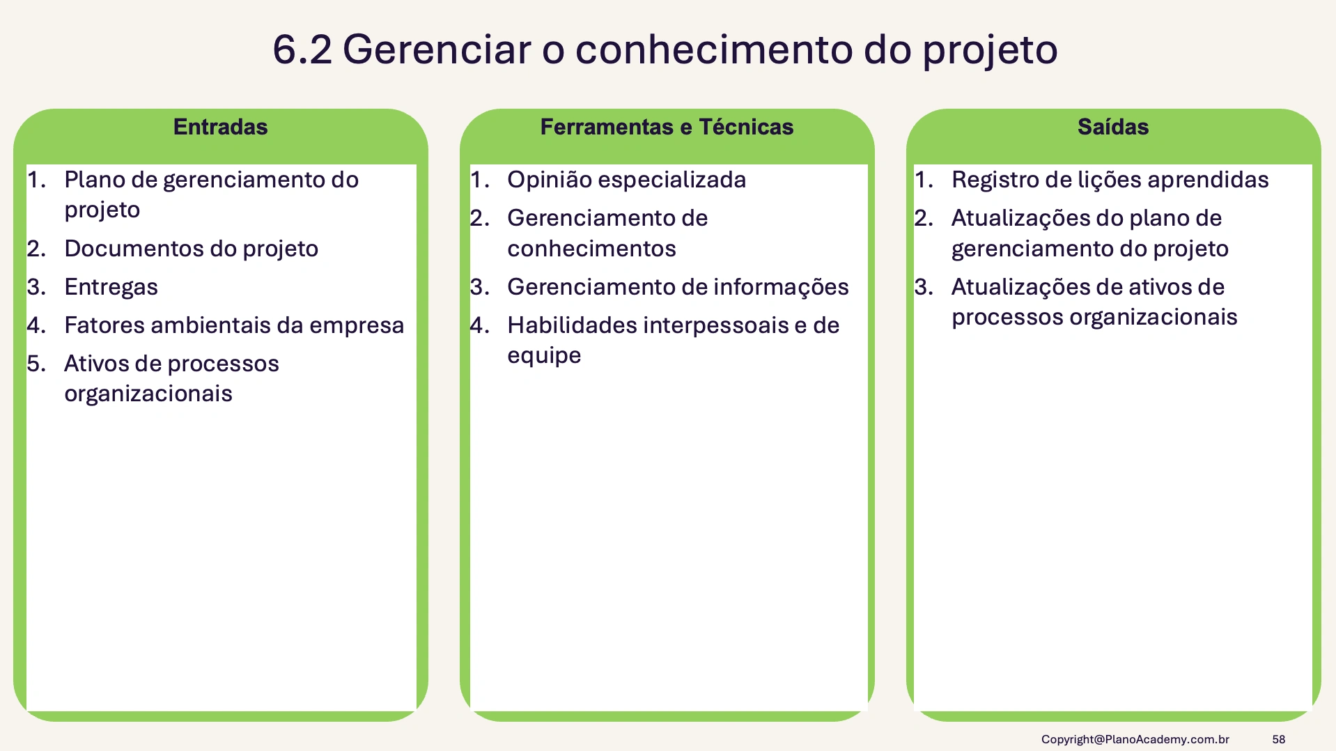 6.2 Gerenciar o conhecimento do projeto