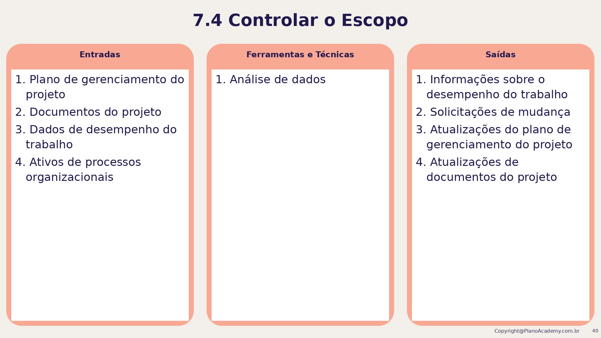 7.4 Controlar o escopo