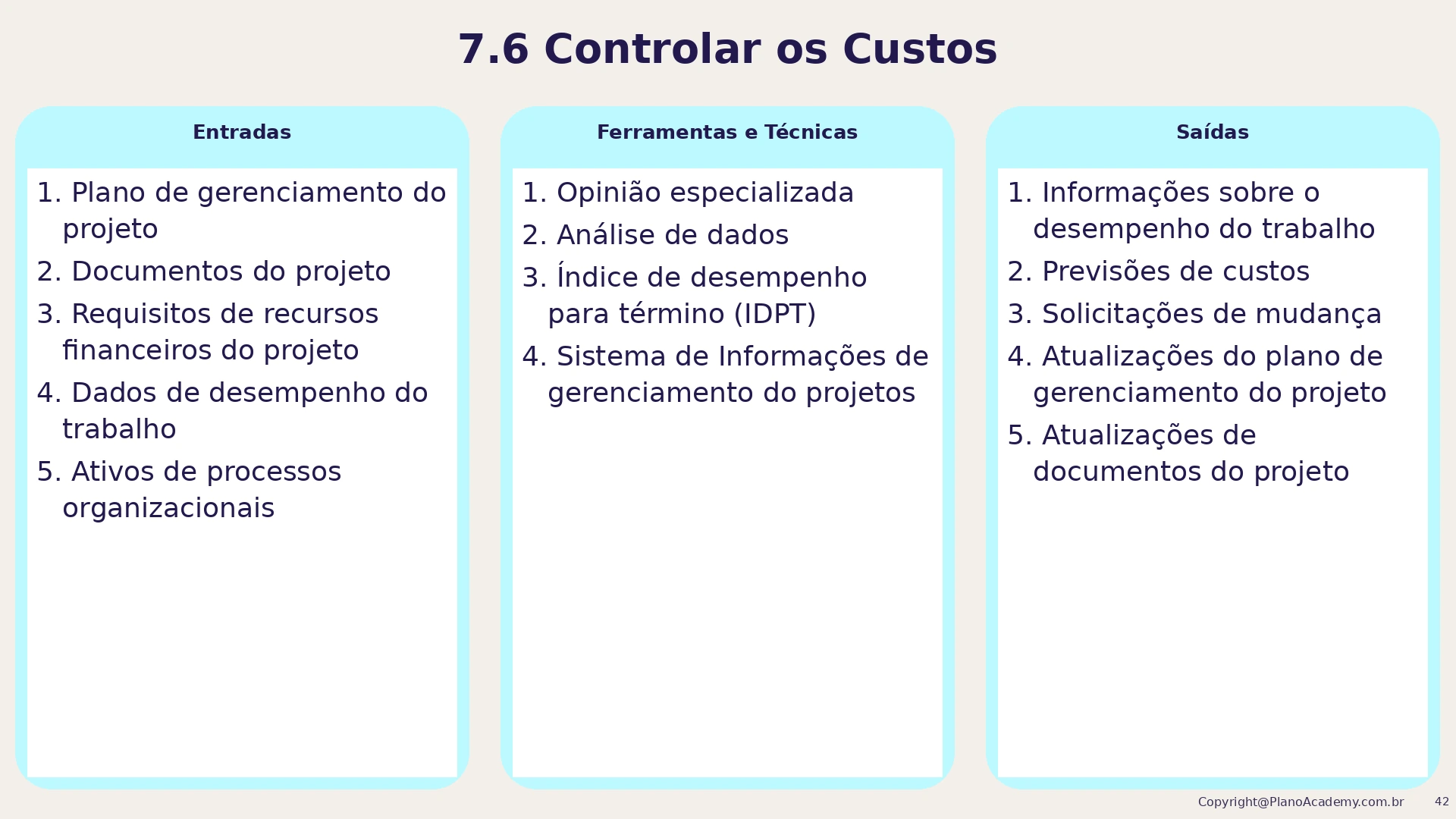 7.6 Controlar os custos