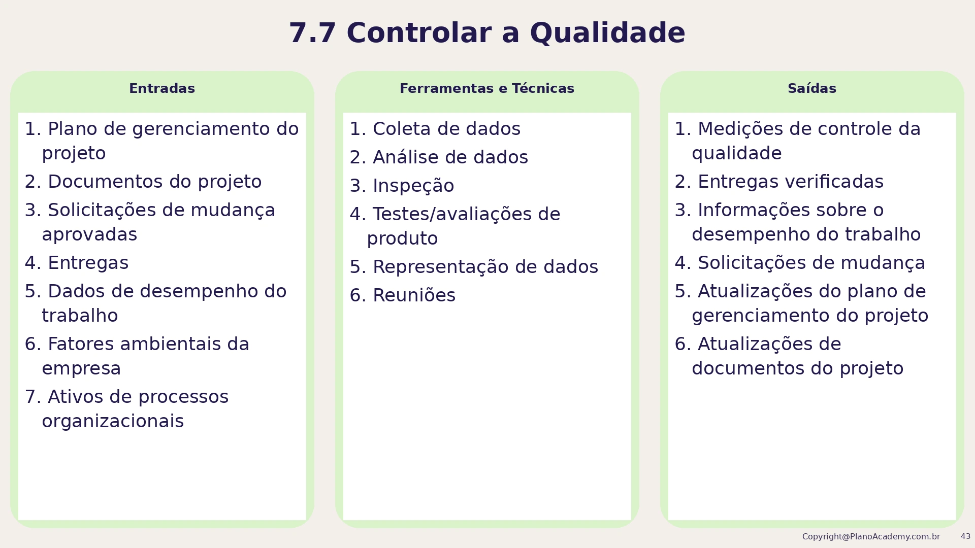 7.7 Controlar a qualidade