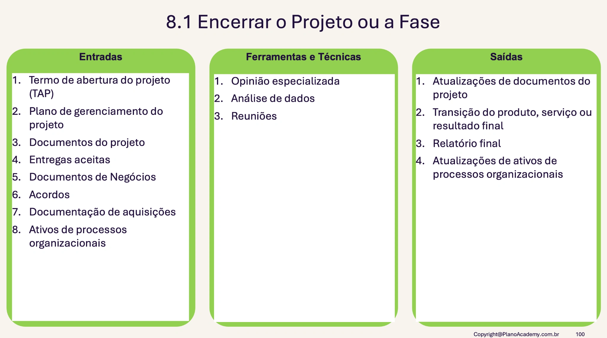 8.1 Encerrar o projeto ou fase