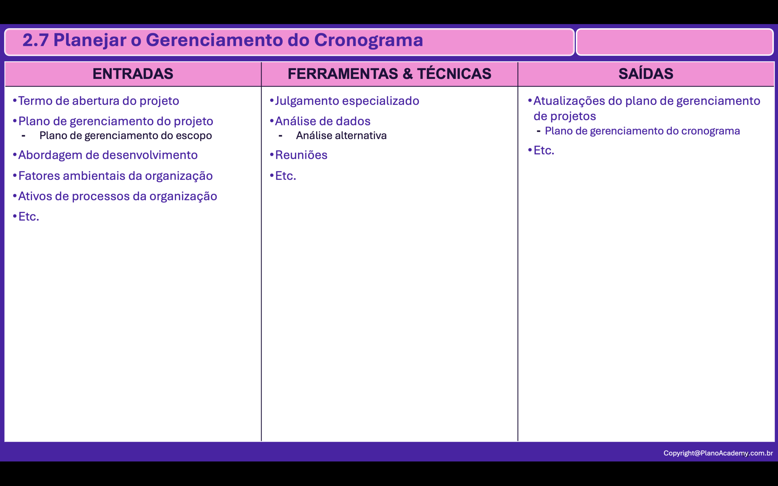 2.7. Planejar Gerenciamento do Cronograma