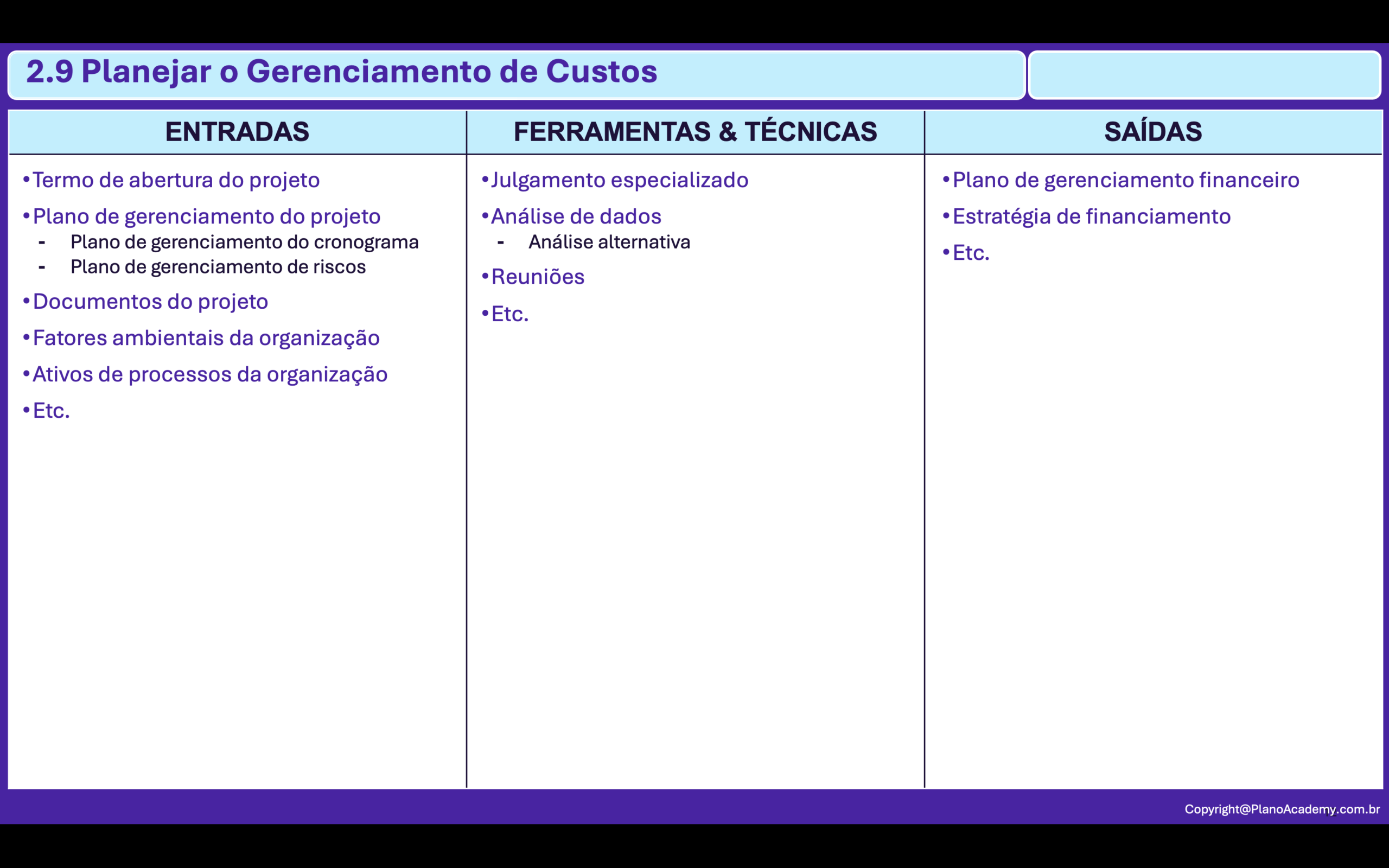 2.9. Planejar o Gerenciamento Financeiro