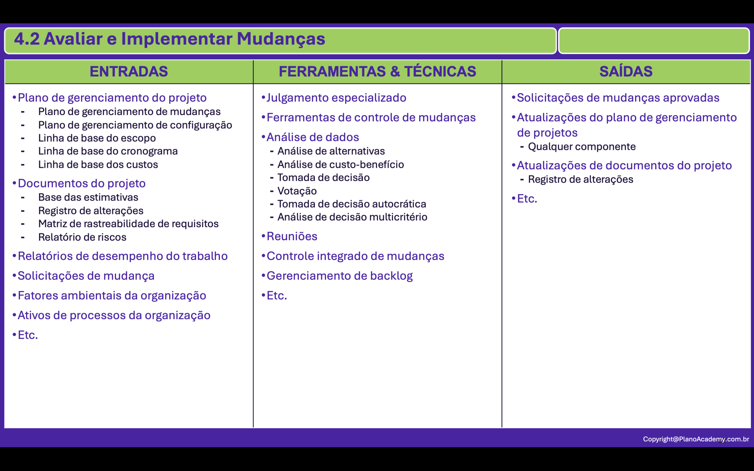 4.2. Avaliar e Implementar Mudanças