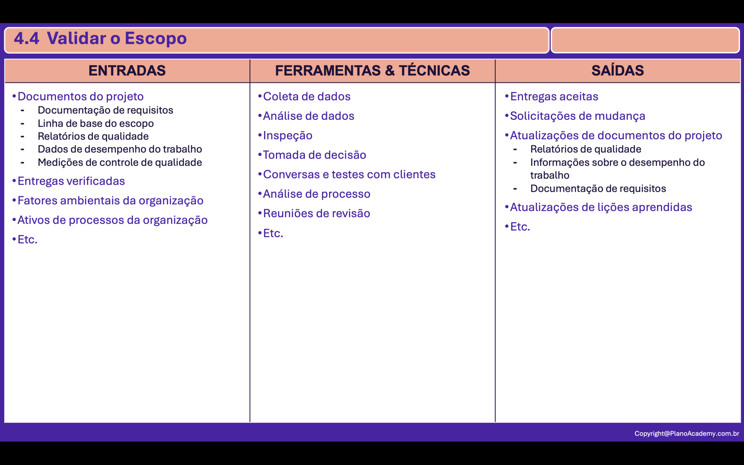 4.4. Validar Escopo
